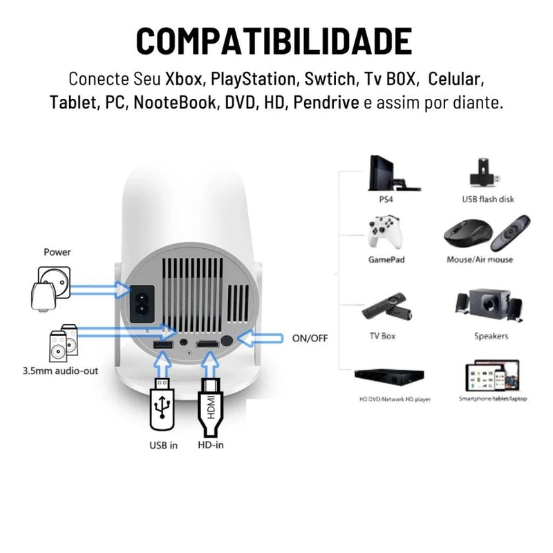 Projetor Inteligente HY300 PRO: 4K HD 150 Polegadas Celular, Tv B0x, Xbox, PS, Pc, Wi-fi HY300 Pro Magcubic